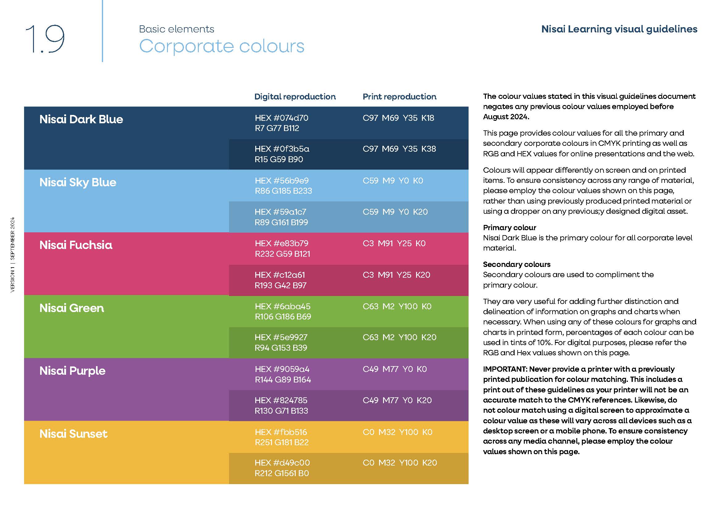 NL_visual guidelines_Version 1_Sept_202NEW_Page_15
